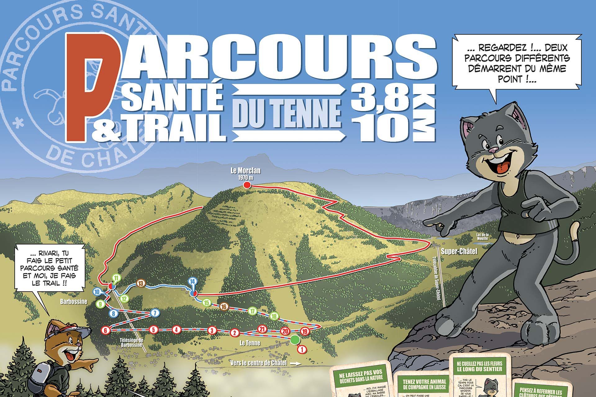 Trim-en trailparcours