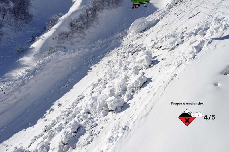 Fort risque d'avalanche