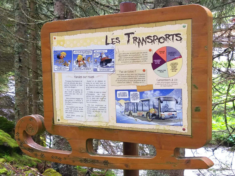Sentier de l'Éterlou - Panneau des transports