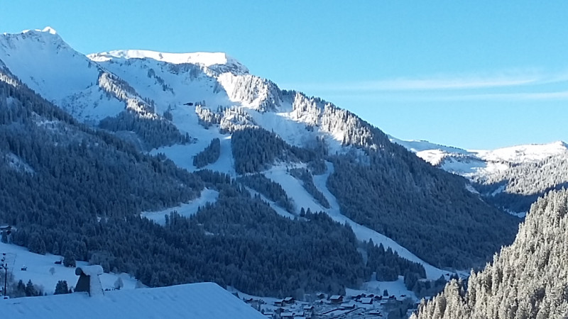 Vue sur le Linga en hiver